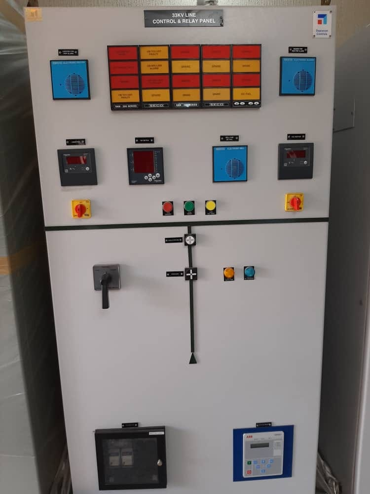 33kV line control and relay panel with annunciator window, protection relays, multifunction meters, control switches and indicating lamps